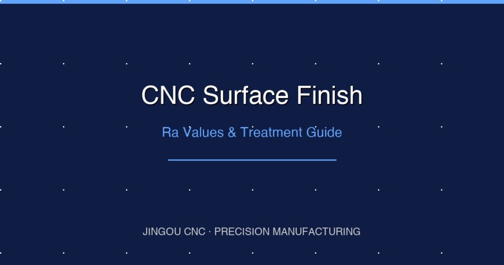 CNC Surface Finish