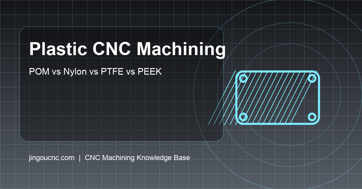 Plastic CNC Machining Guide: POM vs Nylon vs PTFE vs PEEK for Custom Parts