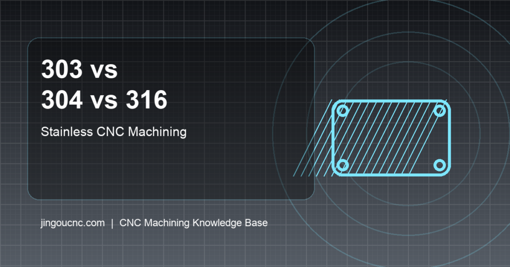 Stainless Steel CNC Machining: 303 vs 304 vs 316 (Machinability, Corrosion, Cost)